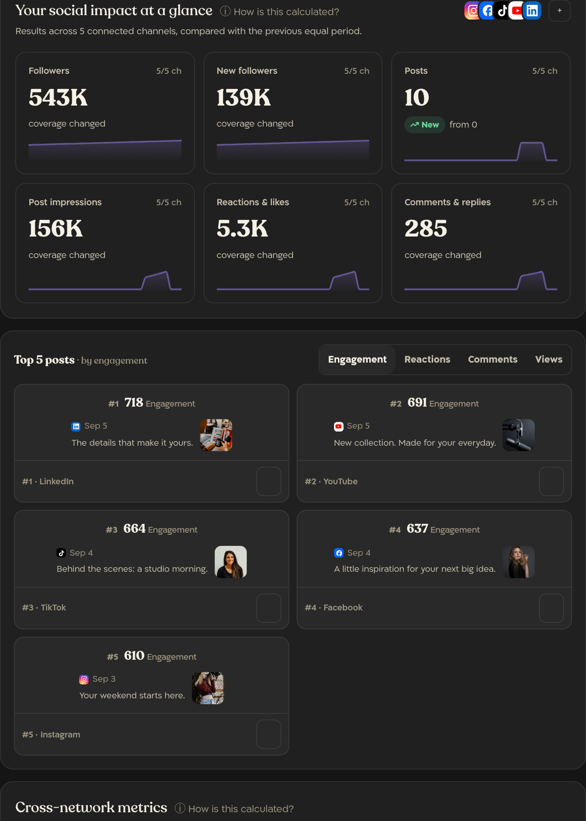 Hive analytics workspace